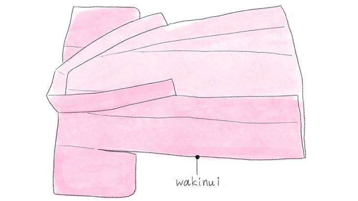 How to fold a kimono